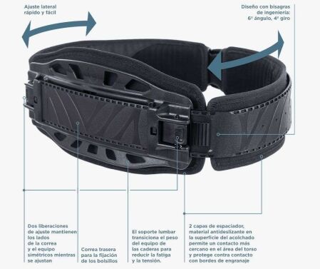 GENTO NFM DUTY BELT - Imagen 1